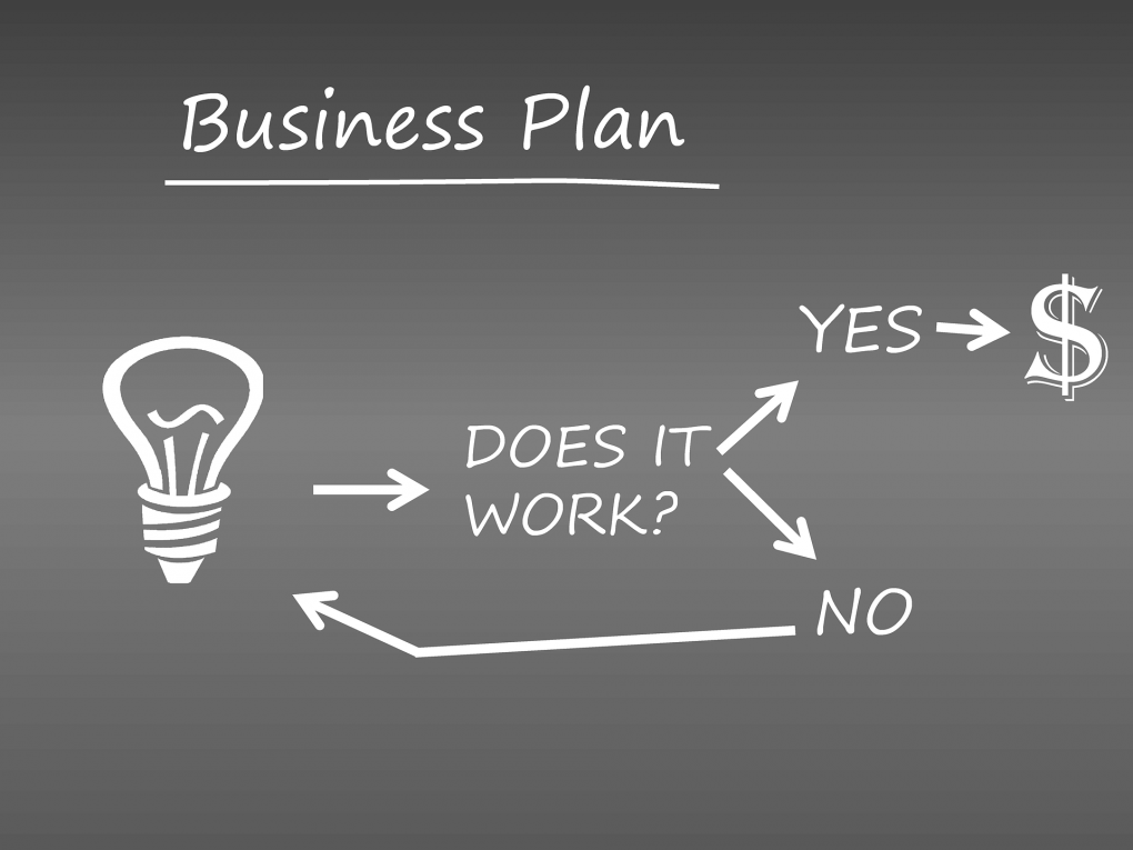 Een-business-opzetten