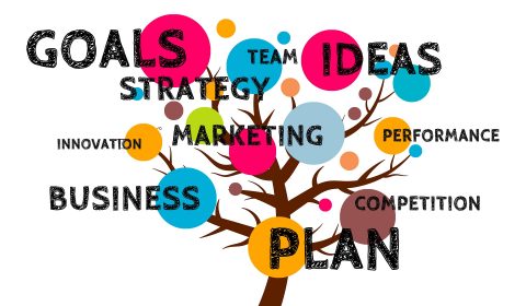  business coaching